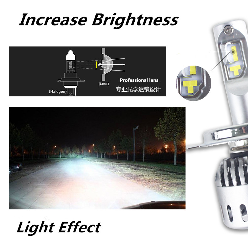 HONGCHANG-9005 9006 Car Led Headlight Conversion Kit | Led Headlight Kits For Trucks-3