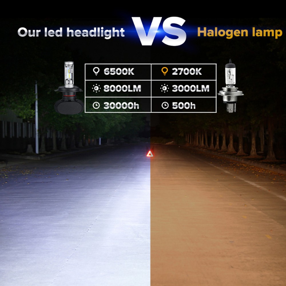 HONGCHANG-Led Car Headlight Bulbs H4 | Led Headlight S1-1