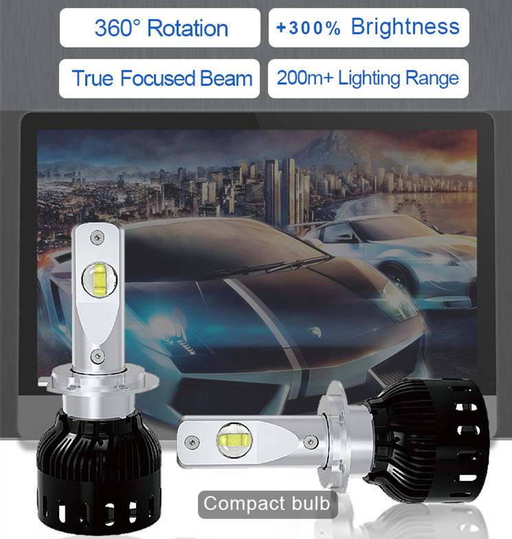 HONGCHANG-Find Upgrade Automotive Led Replacement Headlight Bulbs-1